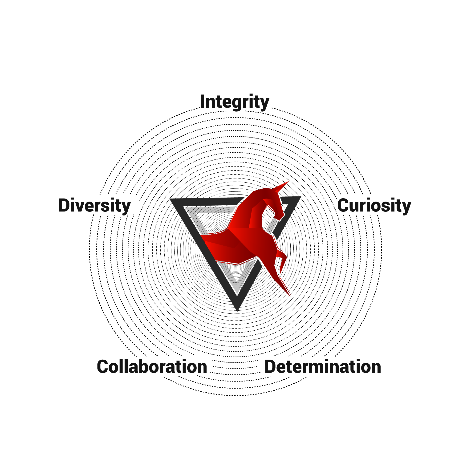 About Us - Marwari Catalysts Venture Catalysts